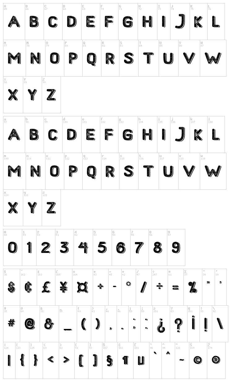 Hometown font map
